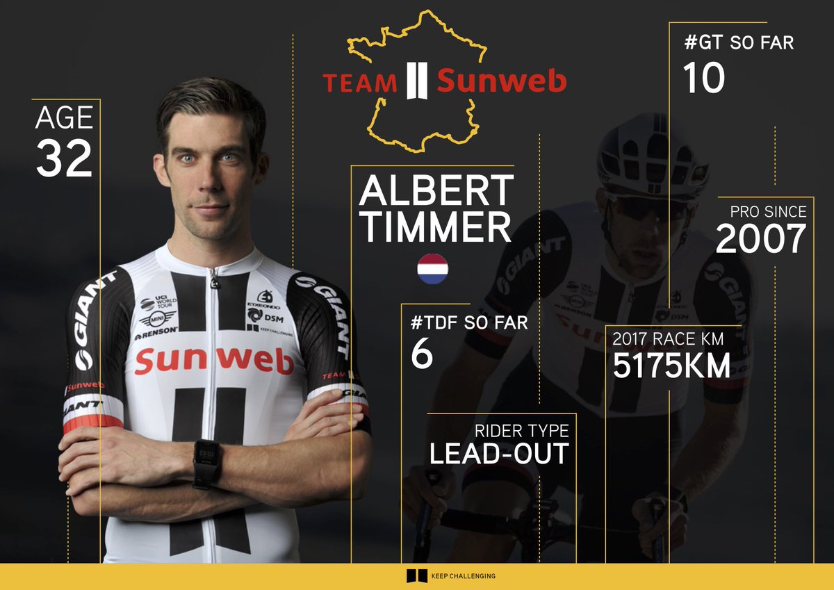 #TDF2017🇫🇷 rider #9 is @alberttimmer; providing essential all-round support in all circumstances. #KeepChallenging