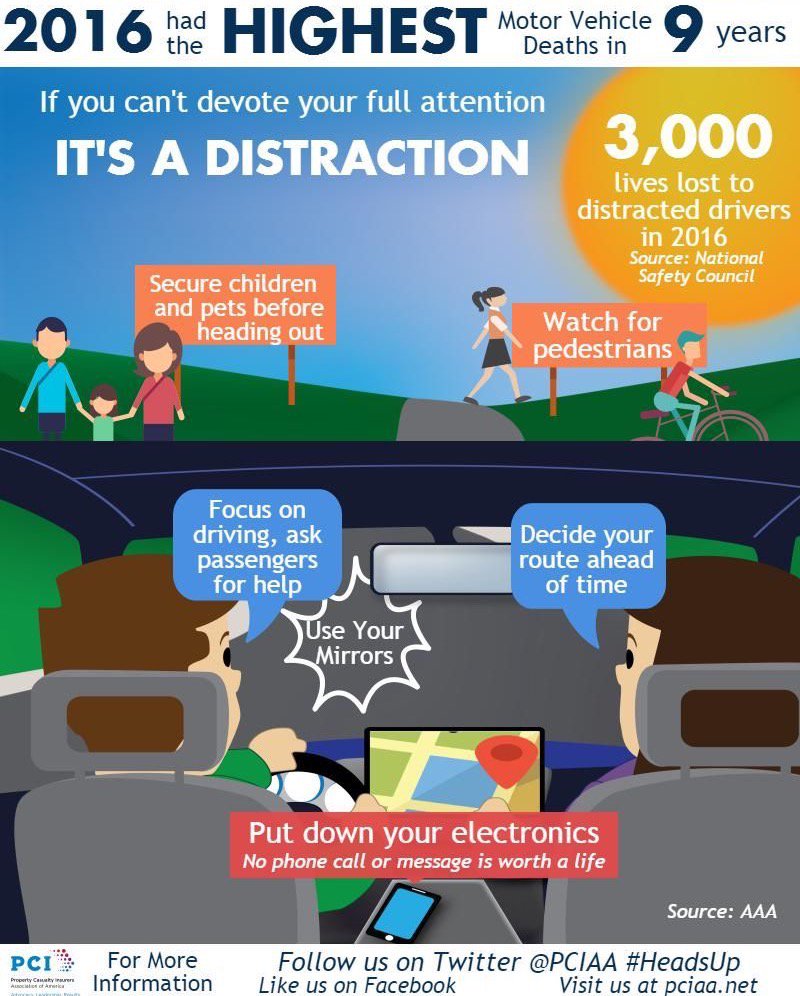 RedMeansStopTSA's tweet photo. No phone call or message is worth a life. #JustDrive #RoadSafety https://t.co/8T2YhsQjqz