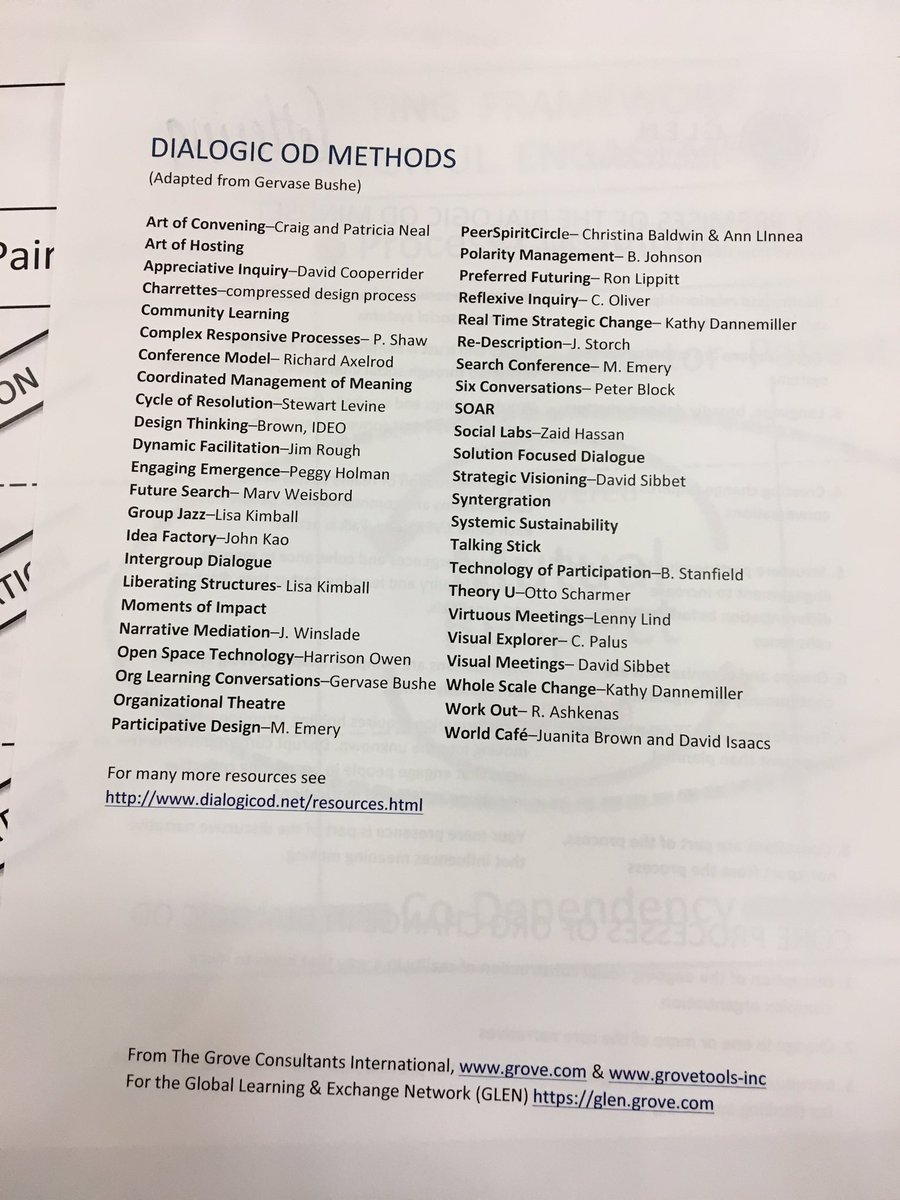 drawing_change's tweet image. Resources for dialogue + organizational development: #dialogicOD by GLEN (Global Exchange Learning Network) and the Grove 💯💯💯#IFVP2017