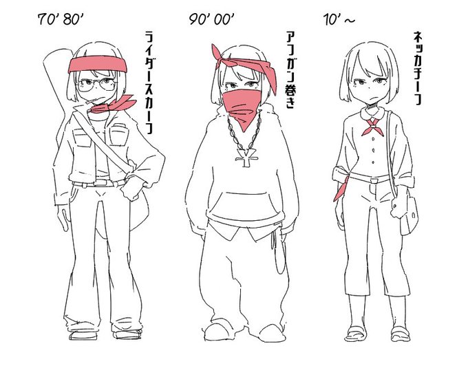 この間のイベントのとき話していた
バンダナのイメージを描いてみたよ 