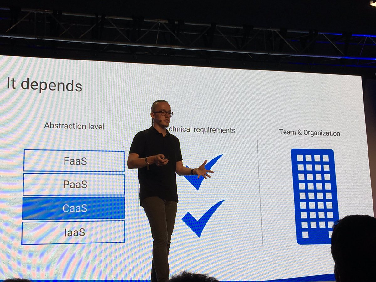 ronaldvanvugt's tweet photo. My answer on the question where to run my code was right 😃#googlenext2017 https://t.co/ybMycSpSxK
