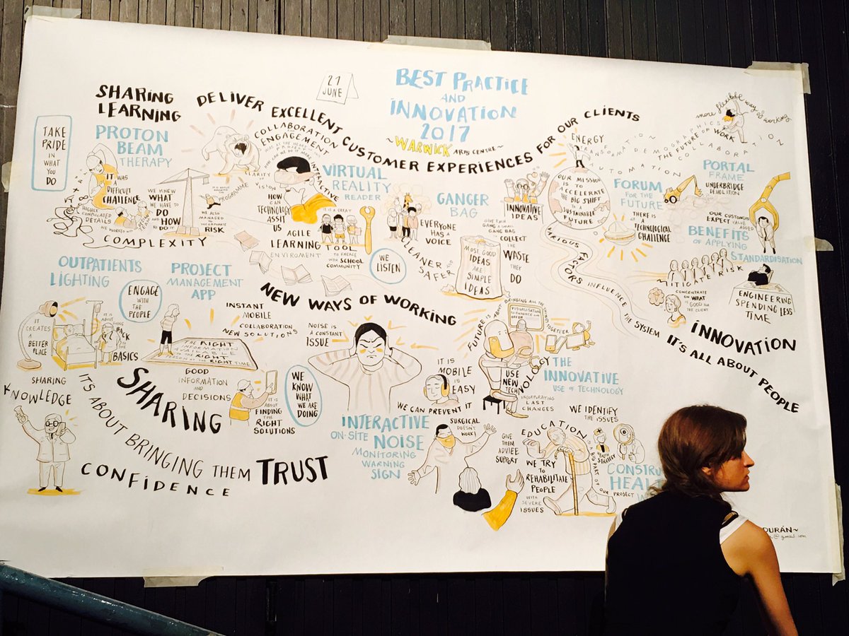 stevedannan's tweet photo. Wow! Beautiful work again from @RaquelCronopia for @IRVconstruction #BPI2017 https://t.co/wwDTfeb0pn
