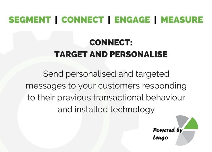 Lengo_UK's tweet photo. Connect with prospects with Lengo #marketingautomation #leadgeneration https://t.co/ZCz2DpoRWd