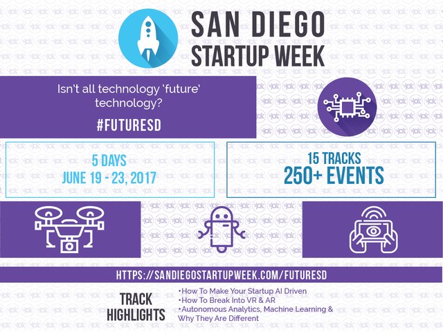 StartupSanDiego's tweet photo. Join us on 6/23 @ 9:30am for "How to Get Around the Constraints of VR" w/ Doug Champion: https://t.co/WFJSVa4qAv #SDSW #FutureSD https://t.co/OubTSJzgrE