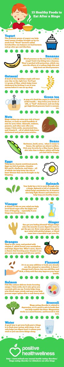 ChickenFoodie's tweet photo. See the 15 #Healthy Foods to Eat After a Binge https://t.co/hKF5a9t8yW https://t.co/XxyZUZ19Ul