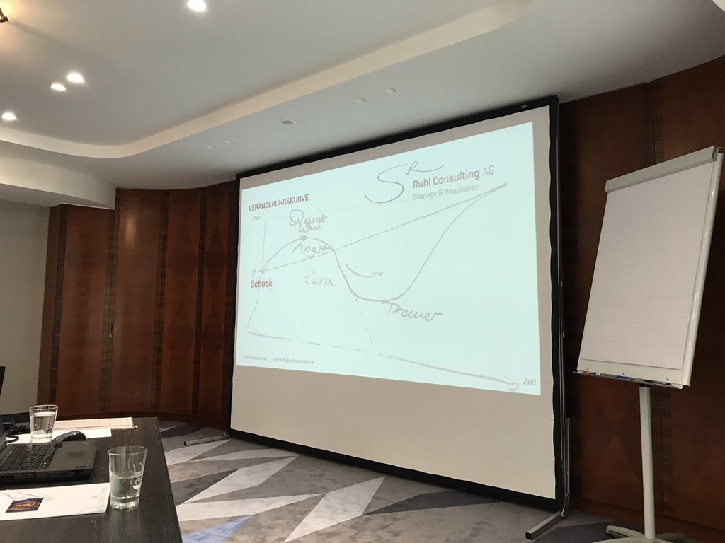 mesalvo_de's tweet photo. Elke Eberts von Ruhl Consulting zu Ergebnisverantwortung & Transparenz im KKH auf dem i-SOLUTIONS Health Controllertag #Fit4Controlling https://t.co/OSJCI69bQm