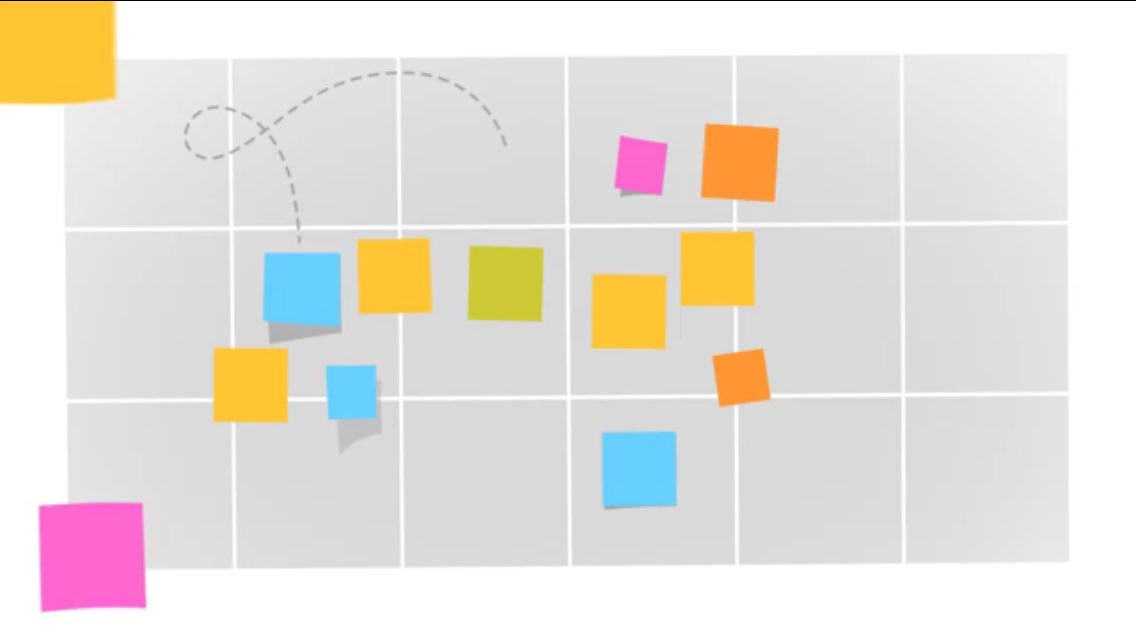 ScienceHutch's tweet photo. Collect ideas on #postits -snap pic: BOOM💥, they're digitized, editable, ready to share! #Tech4ed #edtech #apps4ed https://t.co/bxCBmr5JRL https://t.co/xTwPY4msVx