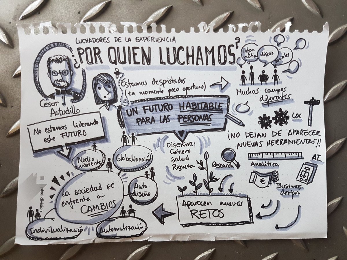cesarastudillo's tweet photo. Qué requetebonitas las notas visuales que me ha sacado @subidubi. ¡Y me ha dado el original! ¡¡Gracias, maestra!! #EXF17 https://t.co/Y9TsBq9kCQ