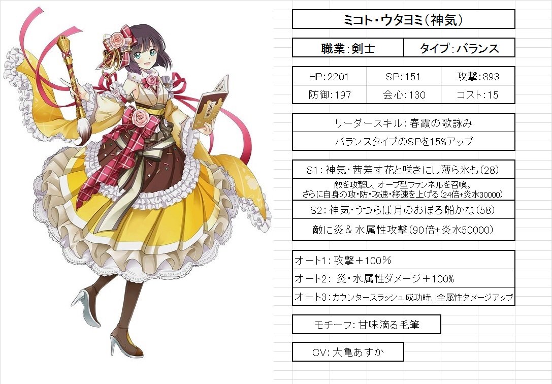 無料ダウンロード 白猫 ミコト モチーフ 壁紙とテーマの壁紙 無料ダウンロード 白猫 ミコト モチーフ 壁紙とテーマの壁紙