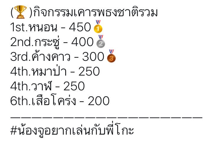 ೯ᛍ♡⃣กิจโกะกิจจู۰ꔛ。 tweet media