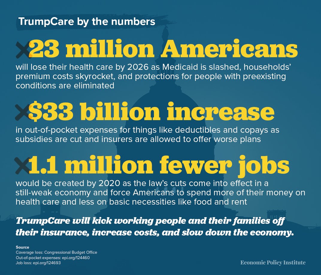 Rohappy2behere's tweet photo. The #AHCA will harm millions of Americans. https://t.co/aVcwpZPWsV https://t.co/183aQaiISB #TrumpCare #TrumpCareCutsMedicaid