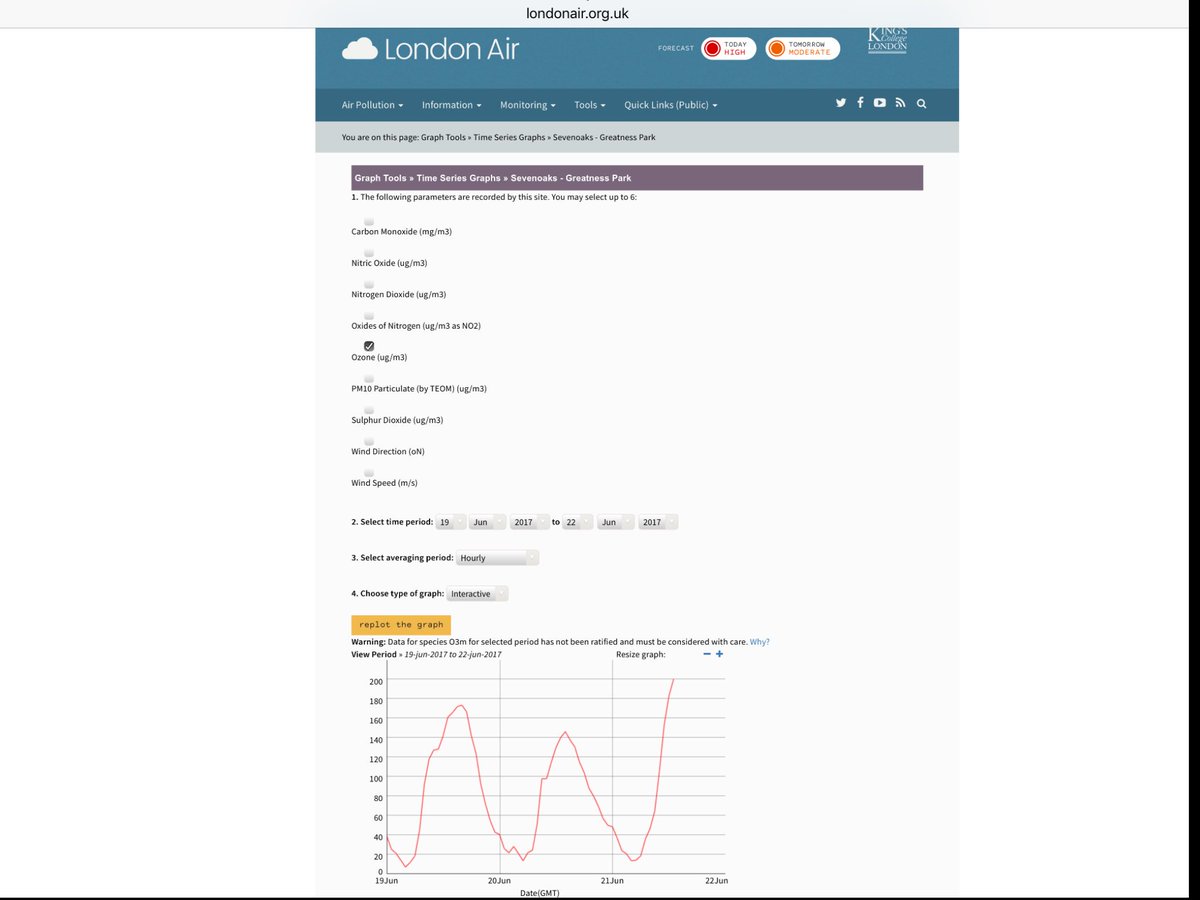 CleanAirLondon's tweet photo. #Sevenoaks @LondonAir monitor hit staggering 200 ug/m3 ozone #airpollution at 1pm. Everyone should consider reducing activity to stay safe https://t.co/7iaG8f5P5u