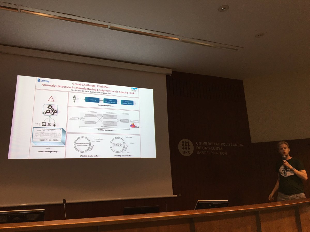 avigalgal's tweet photo. #debs2017 grand challenge solution FlinkMan, now in Barcelona https://t.co/nkc5Jil9UR