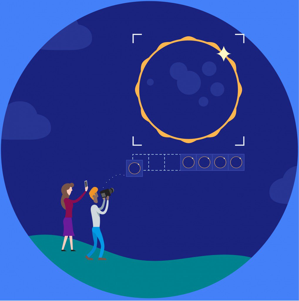DiscoverMag's tweet photo. Here's how you can become part of the first crowdsourced solar eclipse "Megamovie:" https://t.co/tfT3aPaFfA @SciStarter https://t.co/bmRY8ulMxv