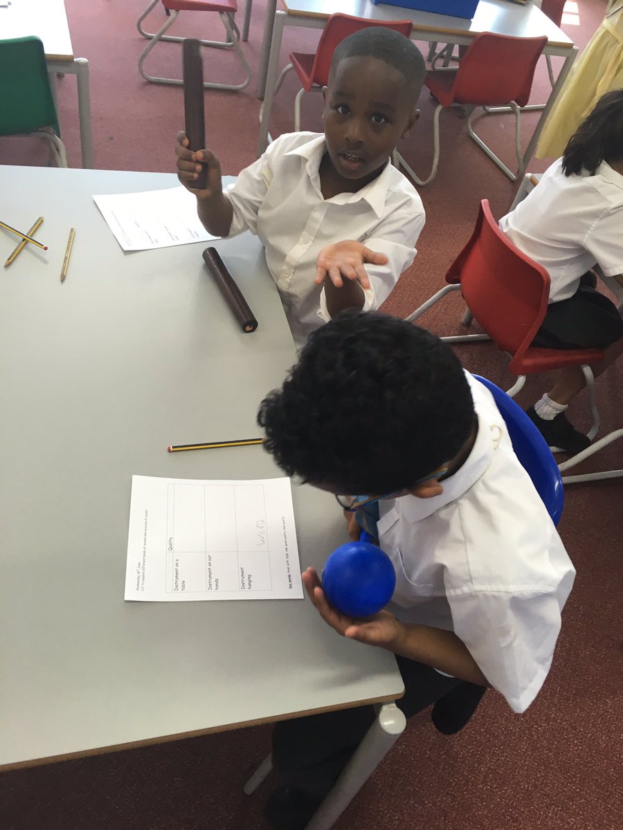 ArkSwiftPrimary's tweet photo. Exploring our five senses #MadScienceWeek #theSwiftWay https://t.co/KEPnBPeaRg