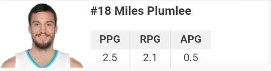 BlGTHUGNASTY's tweet photo. To: Everyone Hatin on the D12 trade.
(Numbers don't lie)
#BuzzCity
#TraderCho
#8TimeAllStar
#NothingForSomething https://t.co/ofz3dtNT8I