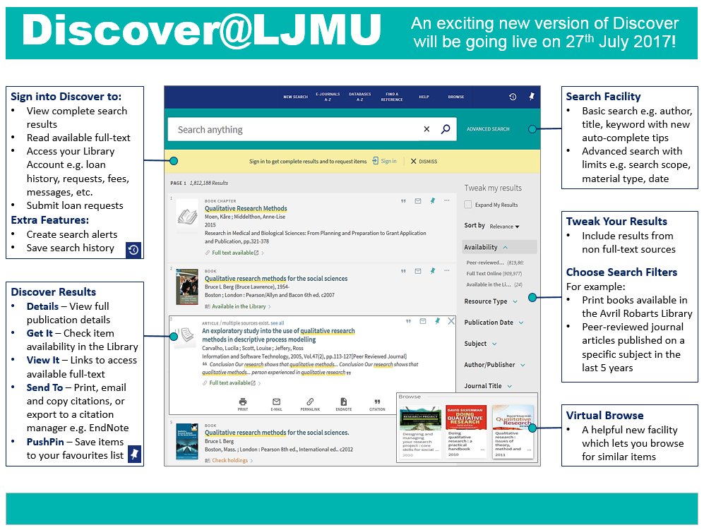 dmc_burgess's tweet photo. Discover@LJMU: An exciting new single search tool for print and electronic
resources will be launching on 27th July! @ljmulibrary https://t.co/37Xni0cuBq