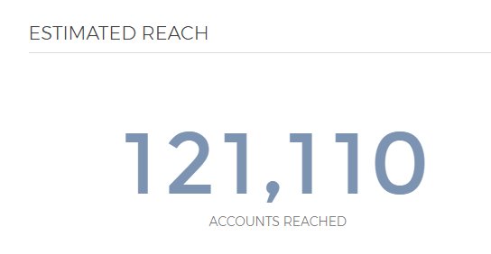 PRCA_NI's tweet photo. It's been just one week since the #PRCANI summit - Check out the estimated reach from the event, thanks to everyone who attended! #ThankYou https://t.co/Ko5sChKkTl