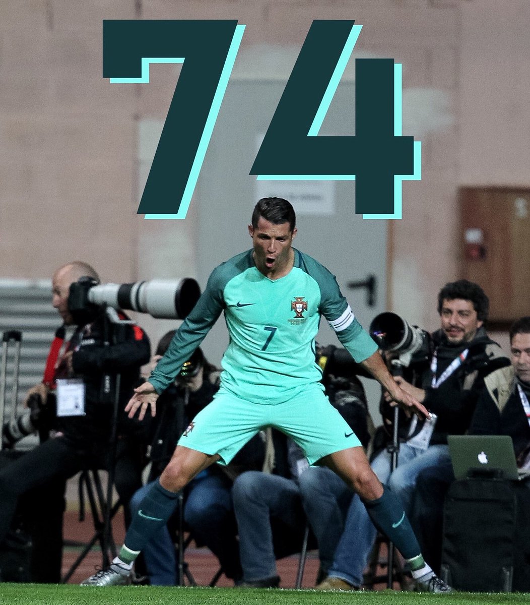 champ_ian's tweet photo. G⚽️AL!
Cristiano Ronaldo scores his 74th international goal.
#ConfedCup #CR74 #RUSPOR https://t.co/yloVwBldPY