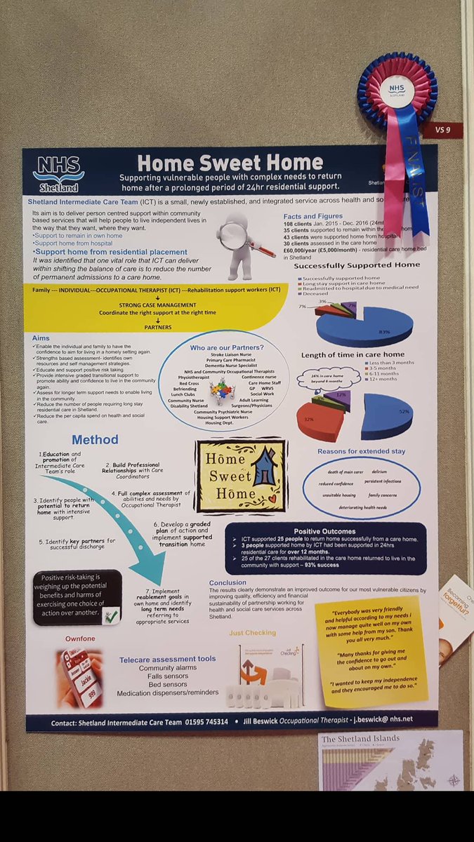 HealthyShetland's tweet photo. Celelbrating @NHS_Shetland success at NHS Scotland event in Glasgow - well done to everyone involved on their super projects! https://t.co/sVuyEDMG0m