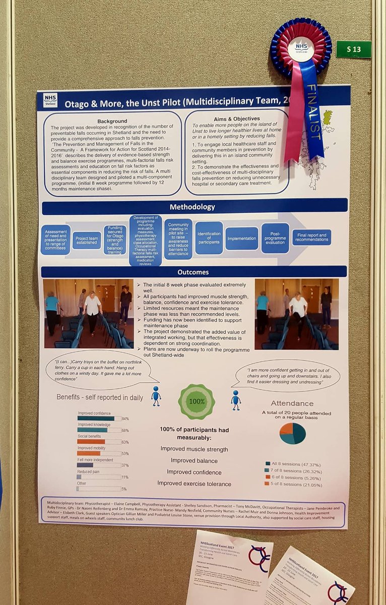 HealthyShetland's tweet photo. Celelbrating @NHS_Shetland success at NHS Scotland event in Glasgow - well done to everyone involved on their super projects! https://t.co/sVuyEDMG0m