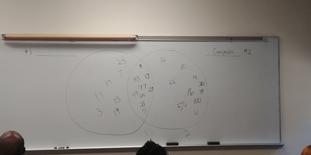 eefrette's tweet photo. What is category #1 in Guess my Number?!!?  #TEACHButler2017 https://t.co/tfaTOWqxlA