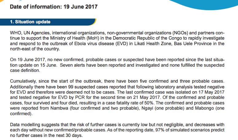 HelenBranswell's tweet photo. Truly looks like #Ebola outbreak in DRC is over (👍). Latest report (with data from June 19) shows no new confirmed, prob or suspect cases. https://t.co/Hvwa1Wyeea