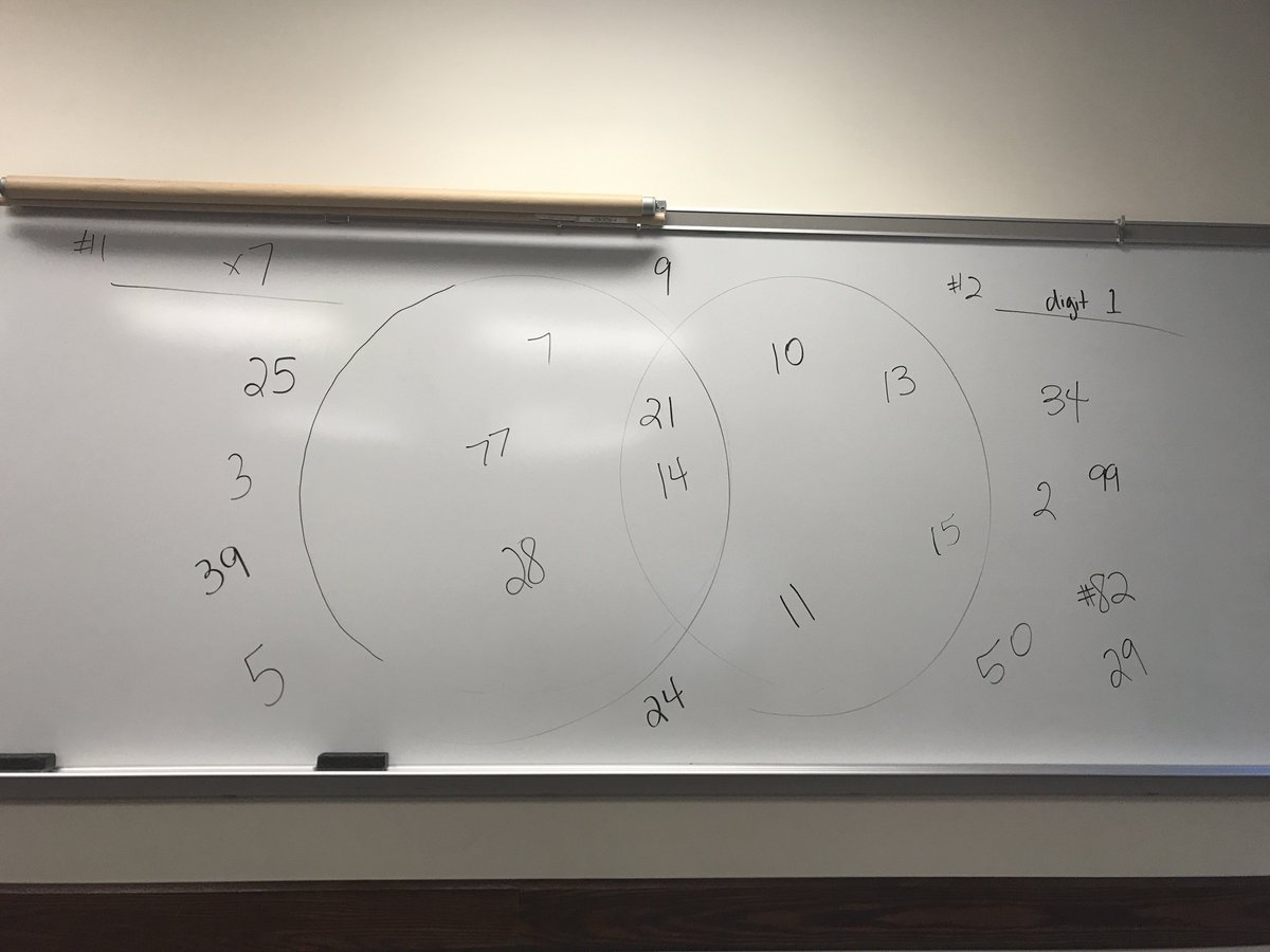 ChandaJones12's tweet photo. Can you "Guess my sort"? Number work activity #TEACHButler2017 https://t.co/QZrQnlp7gl