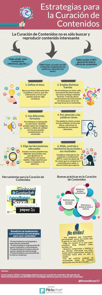 ramon3434's tweet photo. ¿Qué aporta la curación de contenidos? https://t.co/4xydpjkXtB #educacion https://t.co/pZjtW7Viie