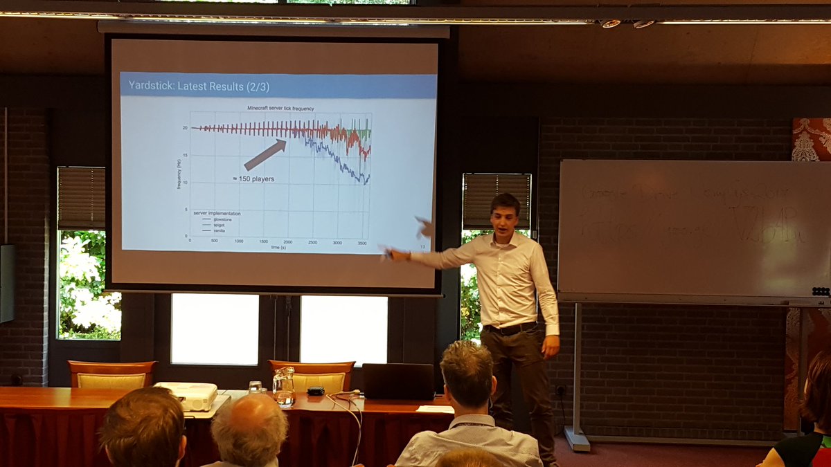 AIosup's tweet photo. @LargeResearch's @JeromSar, winner of a Distinguished Presentation Award at #CompSys2017, explains bottlenecks in @Minecraft-like servers. https://t.co/gzkj4CS6cq