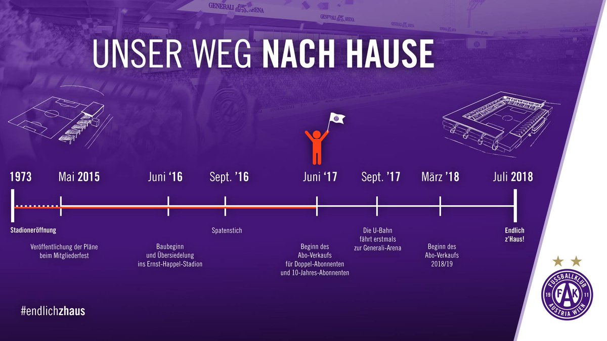 violet_duck's tweet photo. der weg nach hause ins horrstadion 💜💜💜 #faklive https://t.co/i9hXdzX1C7