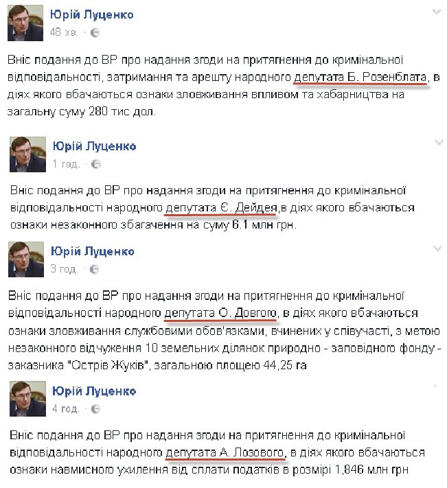 "Представление на Андрея Лозового - это выполнение Луценко политического заказа Президента Порошенко", - Ляшко - Цензор.НЕТ 1845