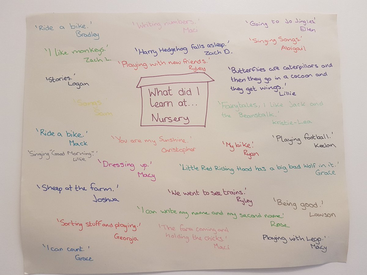 Emontgomery340's tweet image. When you just ask... &apos;What did you learn at nursery? &apos; and you get such varied and positive responses. #eyfs #whatdidIlearn #HarmonyNursery