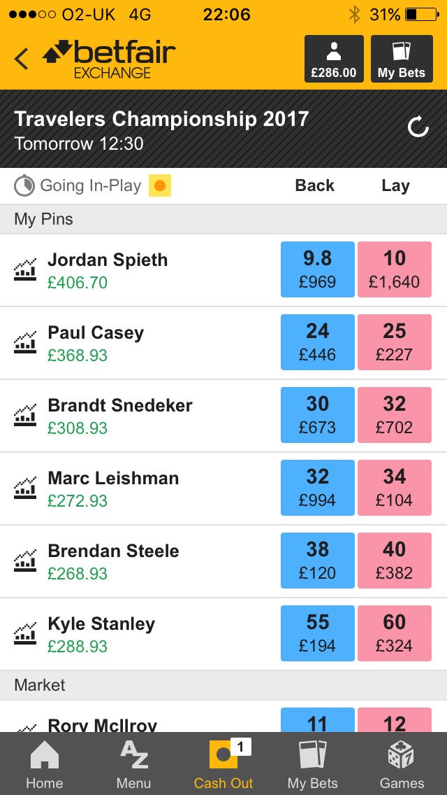 LincGolfDFS's tweet photo. Climb on! #TravelersChampionship #pga #golf #draftkings #tips https://t.co/wURaBXTK9H