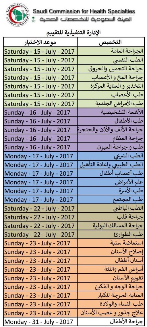 خدمة طباعة اشعارات قبول التخصصات الدقيقة