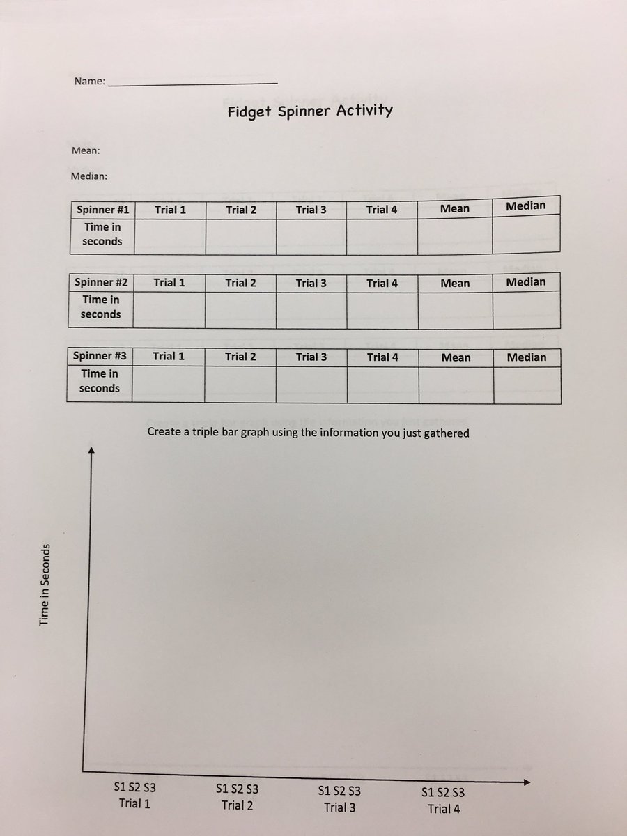 Mrs_DStubbs's tweet photo. If you can't beat 'em, join 'em #fidgetspinnermath #mean #median #5thgraderocks @OaksSchool3 https://t.co/aM2LX9LUPT