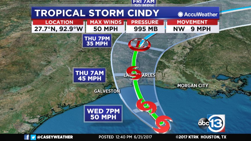 abc13weather tweet picture