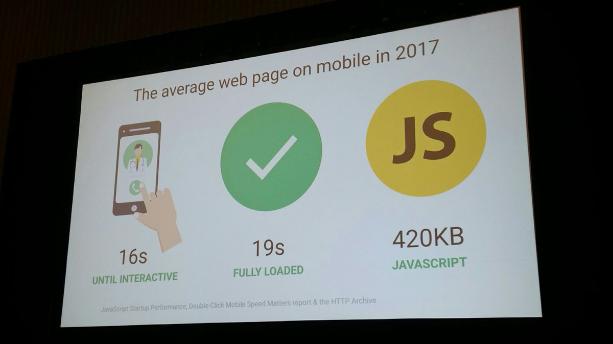 housecor's tweet image. Web developers, we have work to do.
The average web page in 2017...
Via @addyosmani #FluentConf