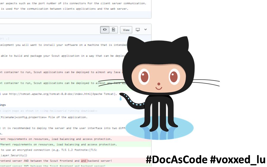 j2r2b's tweet image. En mode "peaufinage de présentation" #DocAsCode #voxxed_lu. Rendez-vous demain au @voxxed_lu: cfp-voxxed-lux.yajug.org/2017/talk/KMC-…