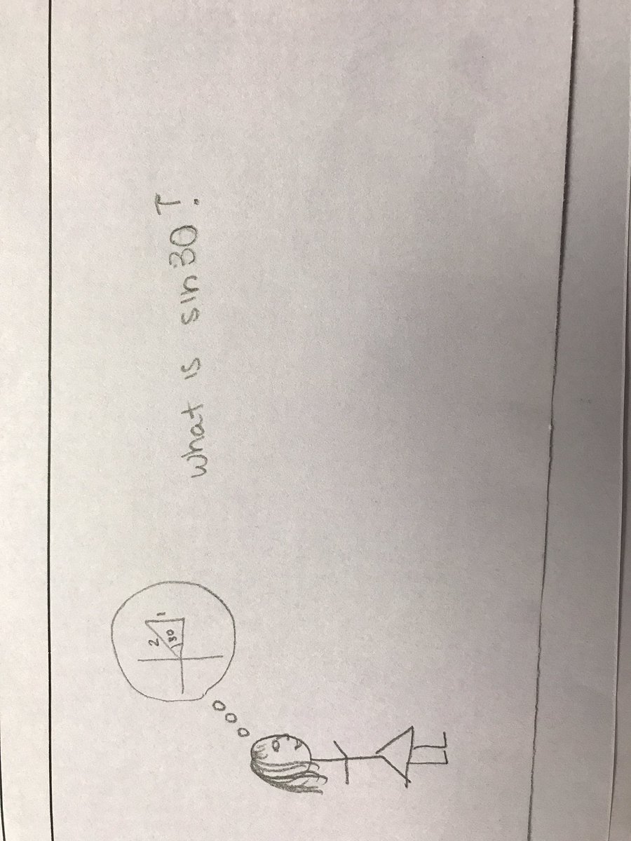 LynnMitzel's tweet photo. Image of #ConceptualUnderstanding in #JiTmath https://t.co/ctwFJSK0tW