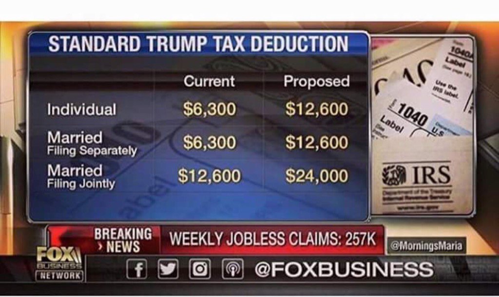 Deplorable2_a_T's tweet photo. Winning #MAGA https://t.co/v9ezX9xaCc