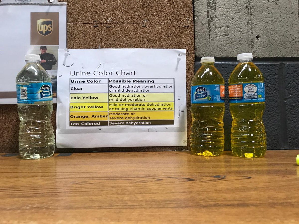 Inquiring minds want to know.... are you staying properly hydrated in this heat? #normansafety #redriversafety