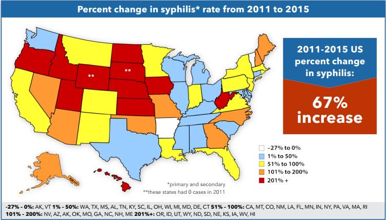AIDSadvocacy's tweet photo. We need to #FundSTDs to #FightSTDs! With rates skyrocketing, now is not the time to cut STD Prevention Funding #STDDoA https://t.co/Op5otYguY3