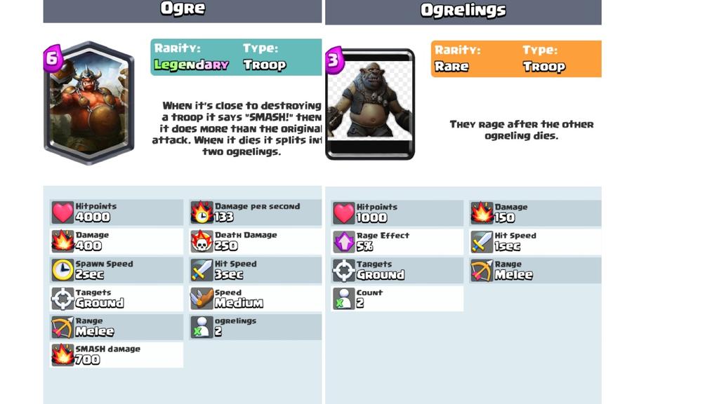 BrandonCWVlogs's tweet photo. #MadeMyOwnLegendary
Ogre and Ogrelings https://t.co/x6IRWq6pUr