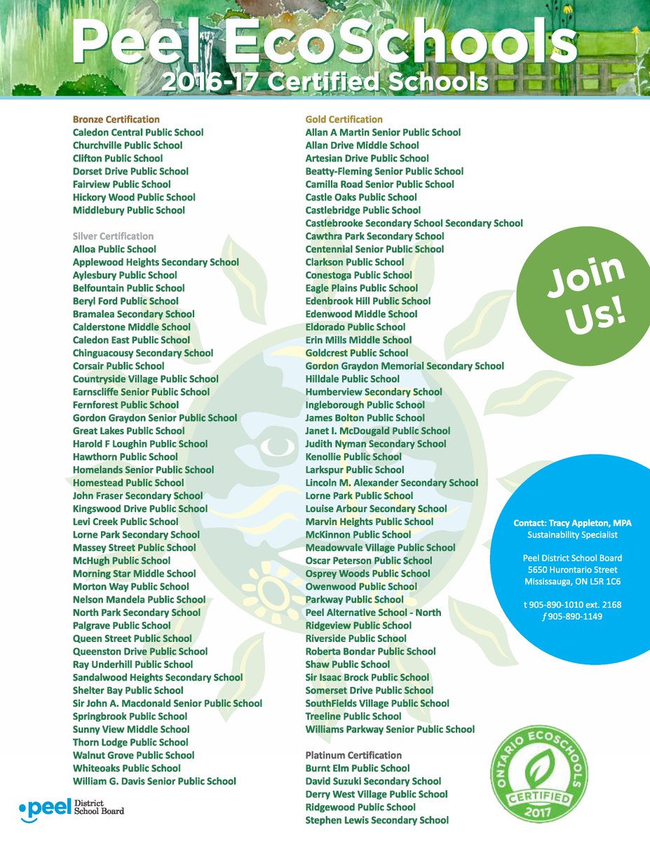 PDSB_eco's tweet photo. DYK? 101 @PeelSchools certified with @ON_EcoSchools in 2016-2017. Join us this school year! https://t.co/DpFxTWggro  https://t.co/wY5zjdG0sJ