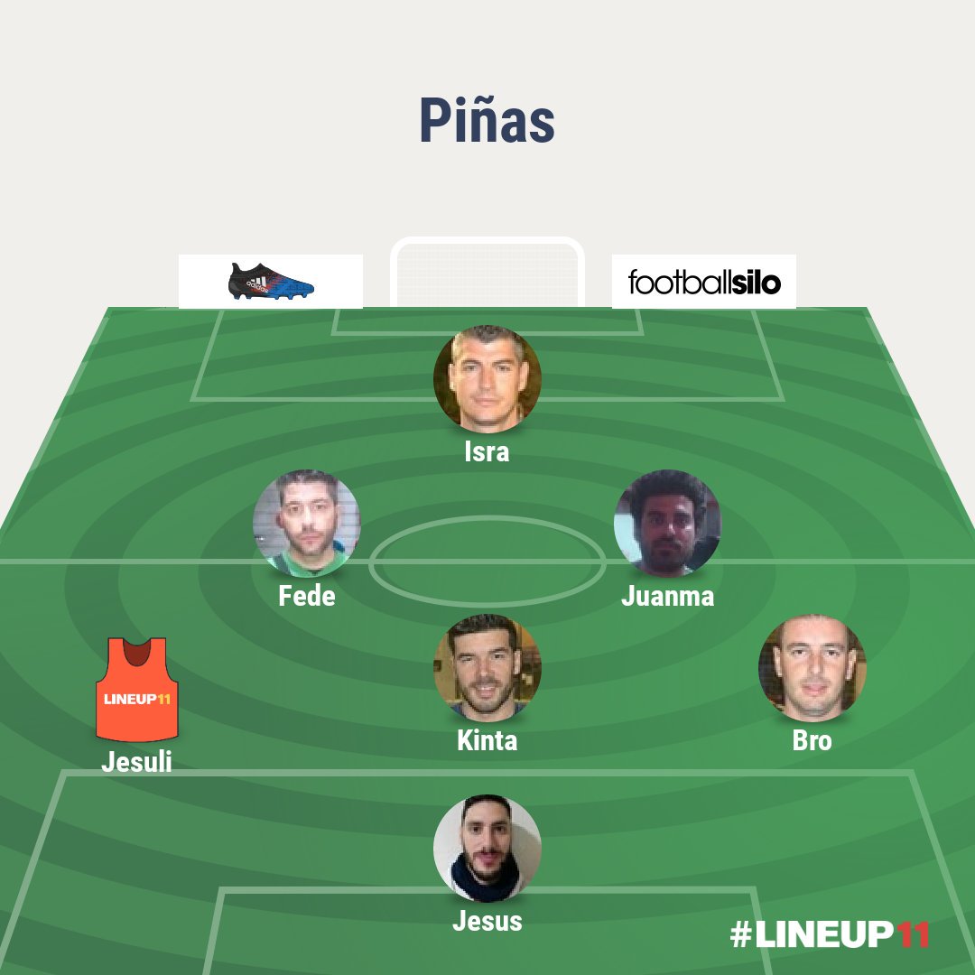 Piñas F.C. tweet media