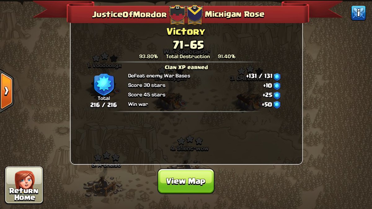 Fun war with <a href="/Michigan_Rose/">Michigan Rose</a>