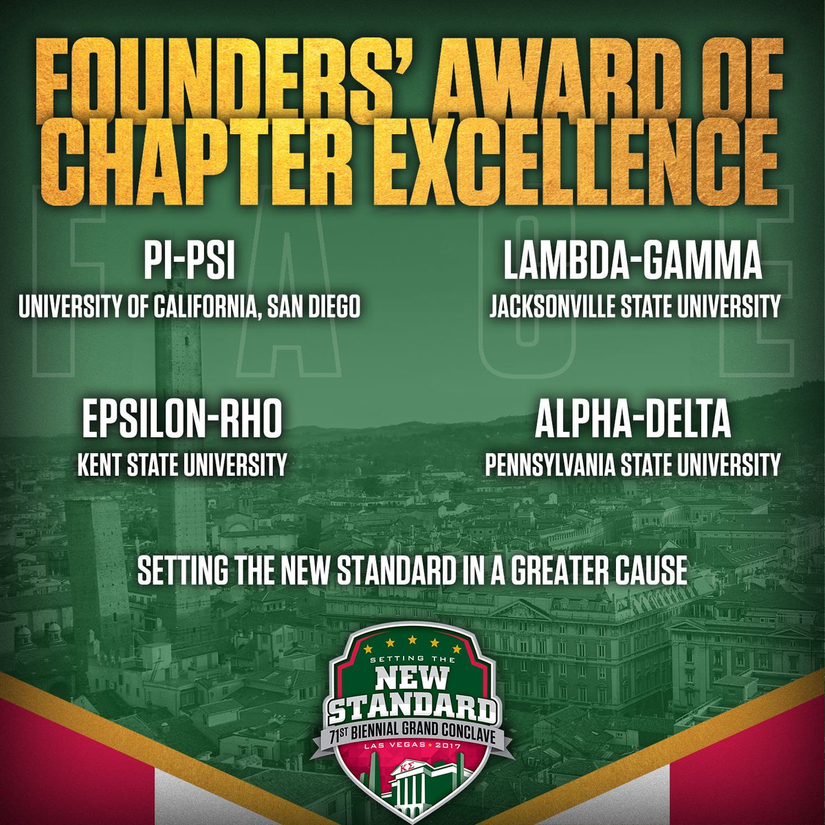 KappaSigmaHQ's tweet photo. These chapters answered the call to service with a combined $275,000 donated to charity over the past year. #NewStandard #AGreaterCause https://t.co/o7WY5iwpvn