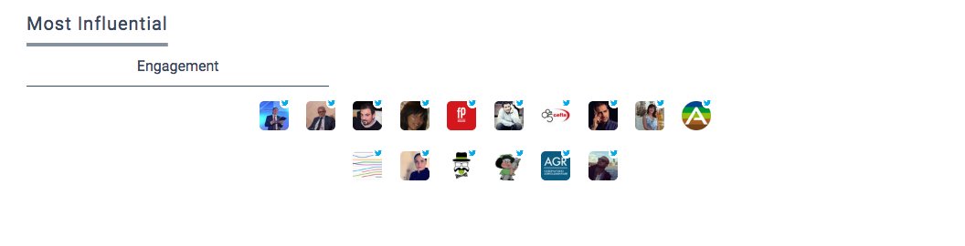 MoStricelli's tweet photo. Le keywords e i profili che hanno twittato di più durante l'evento di #ThinkFresh17 https://t.co/6tguJMRRPX