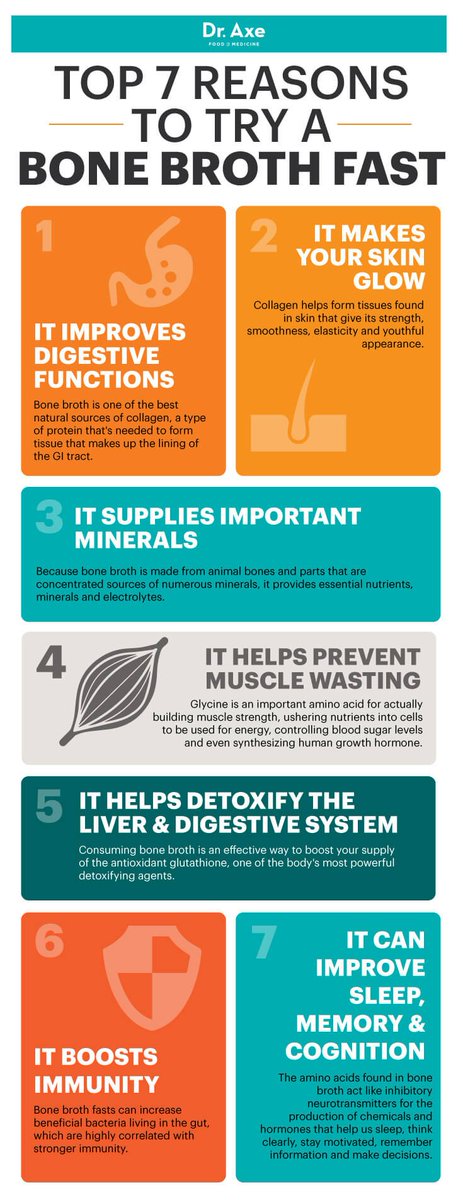 CandidaCleanser's tweet photo. #BoneBroth is not just another #health fad. It's your secret weapon to longevity! #alivetothrive  https://t.co/VM0QpoJzhT https://t.co/WsCg4JHv56